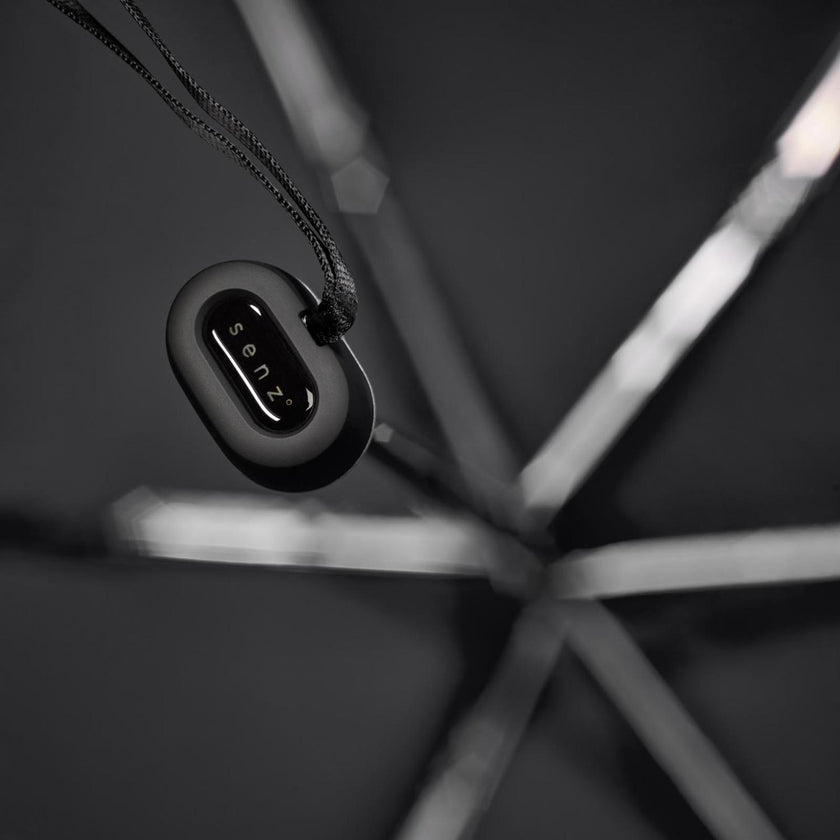 Senz Paraplu 1010 Micro Pure Black 0900