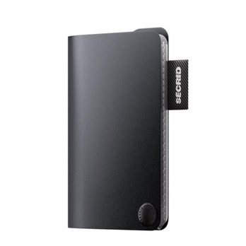 Secrid Coin Pocket Coinpocket Transparant box Secrid Coin Pocket Coinpocket Transparant box