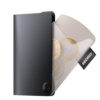 Secrid Coin Pocket Coinpocket Transparant box Secrid Coin Pocket Coinpocket Transparant box