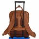 New Rebels Rugzak 17.1089 Milwaukee Cognac 31