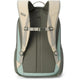 Dakine Laptoprugzak Method 32 ltr Forest pond